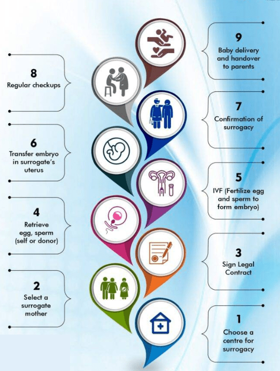 Per Vudmanning anal kasting pornosini tomosha qiling